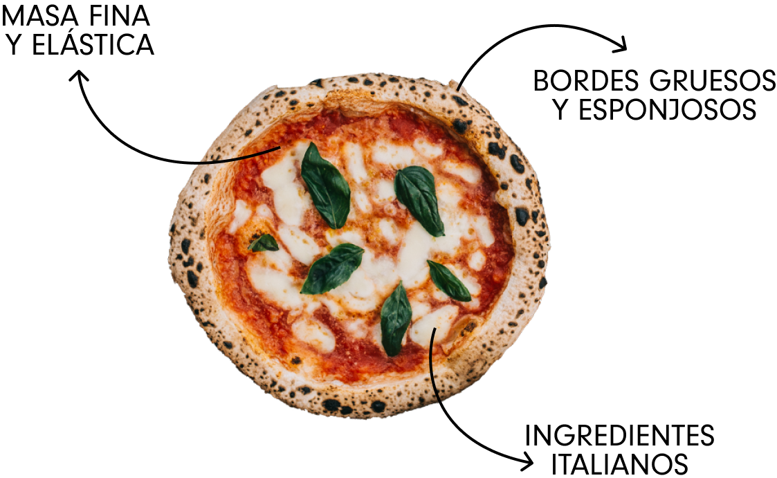 La Verace Pizza Napoletana